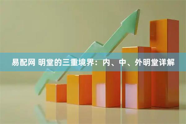易配网 明堂的三重境界：内、中、外明堂详解